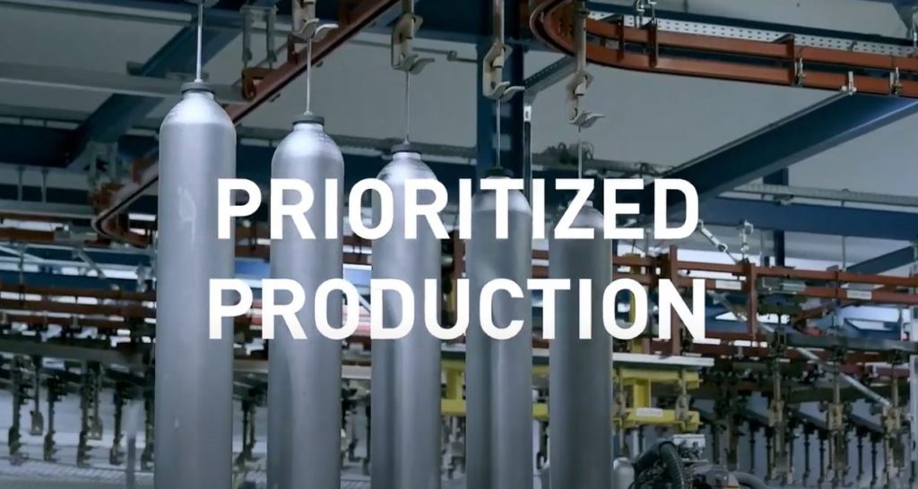 Worthington's Prioritized Production